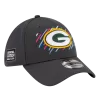 NEW ERA Green Bay Packers 2021 Crucial Catch 39THIRTY Flex Hat -Fashion Hat Shop 1080ProductPhotos 2023 06 20T165028.126
